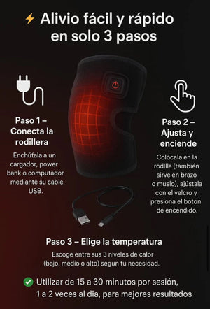 ThermaFlex Pro™ | Alivio instantáneo. Bienestar duradero.
